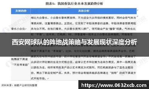 西安网球队的阵地战策略与发展现状深度分析
