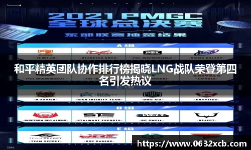 和平精英团队协作排行榜揭晓LNG战队荣登第四名引发热议