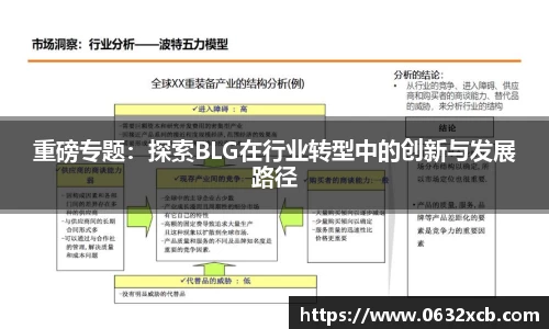 重磅专题：探索BLG在行业转型中的创新与发展路径
