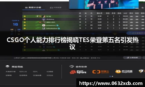 CSGO个人能力排行榜揭晓TES荣登第五名引发热议