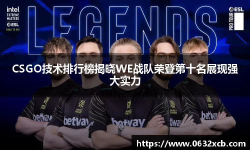 CSGO技术排行榜揭晓WE战队荣登第十名展现强大实力