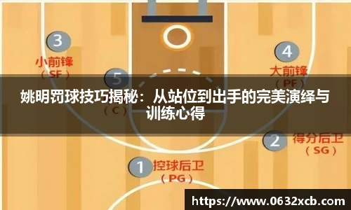 姚明罚球技巧揭秘：从站位到出手的完美演绎与训练心得