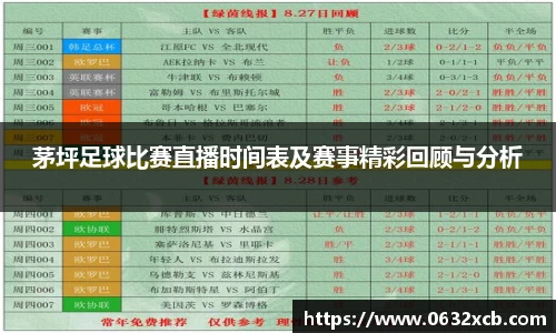 茅坪足球比赛直播时间表及赛事精彩回顾与分析