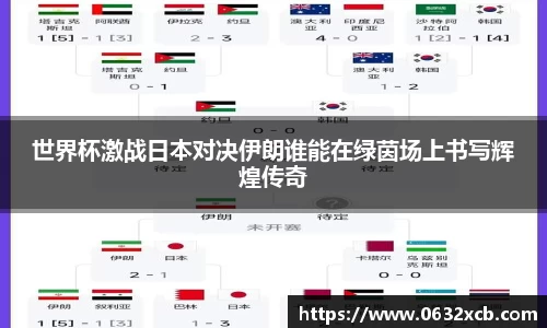 世界杯激战日本对决伊朗谁能在绿茵场上书写辉煌传奇